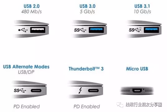 USB 2.0 4 웨이 케이블 성형 케이블 데이트 하네스용 오버몰드 컴퓨터 케이블 어셈블리